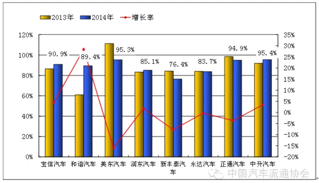 零收入搞笑图片_零服收入
