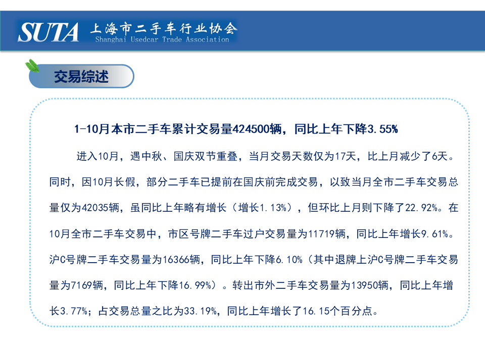 幻灯片2.png