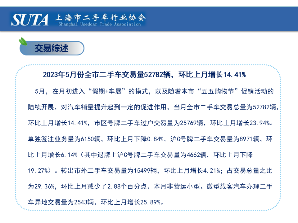 幻灯片2.png