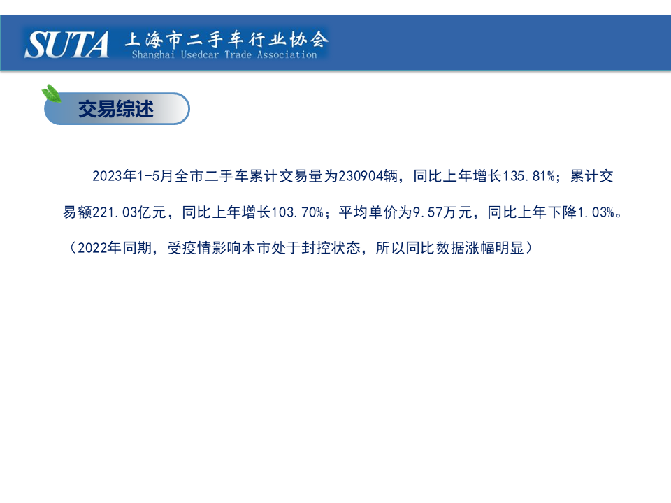 幻灯片3.png