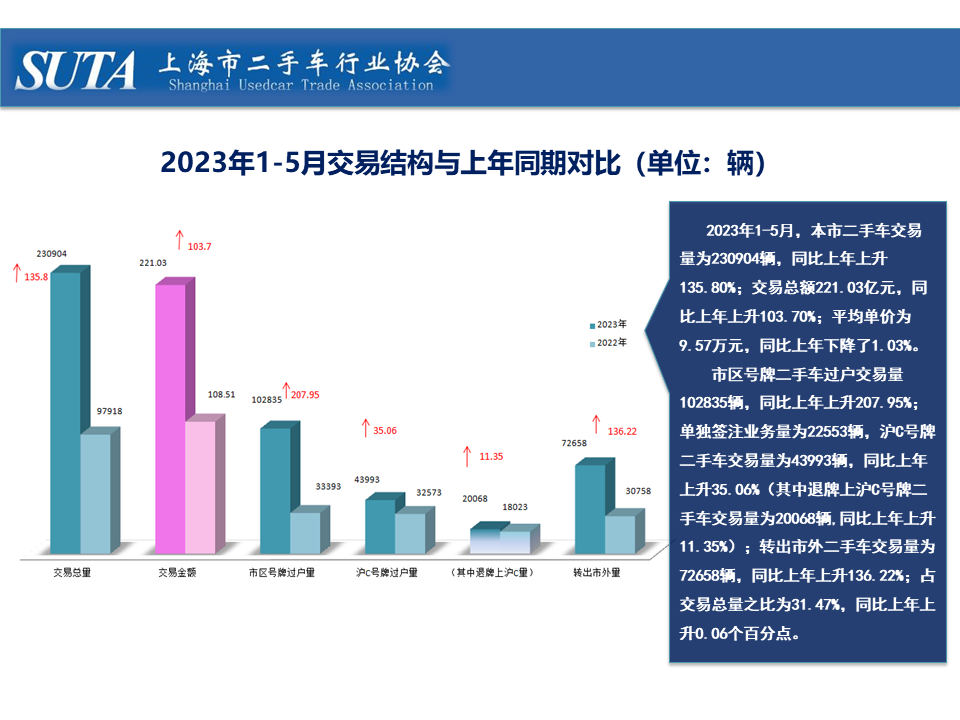 幻灯片4.png