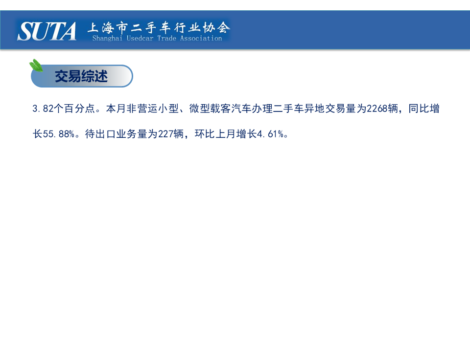 幻灯片3.png