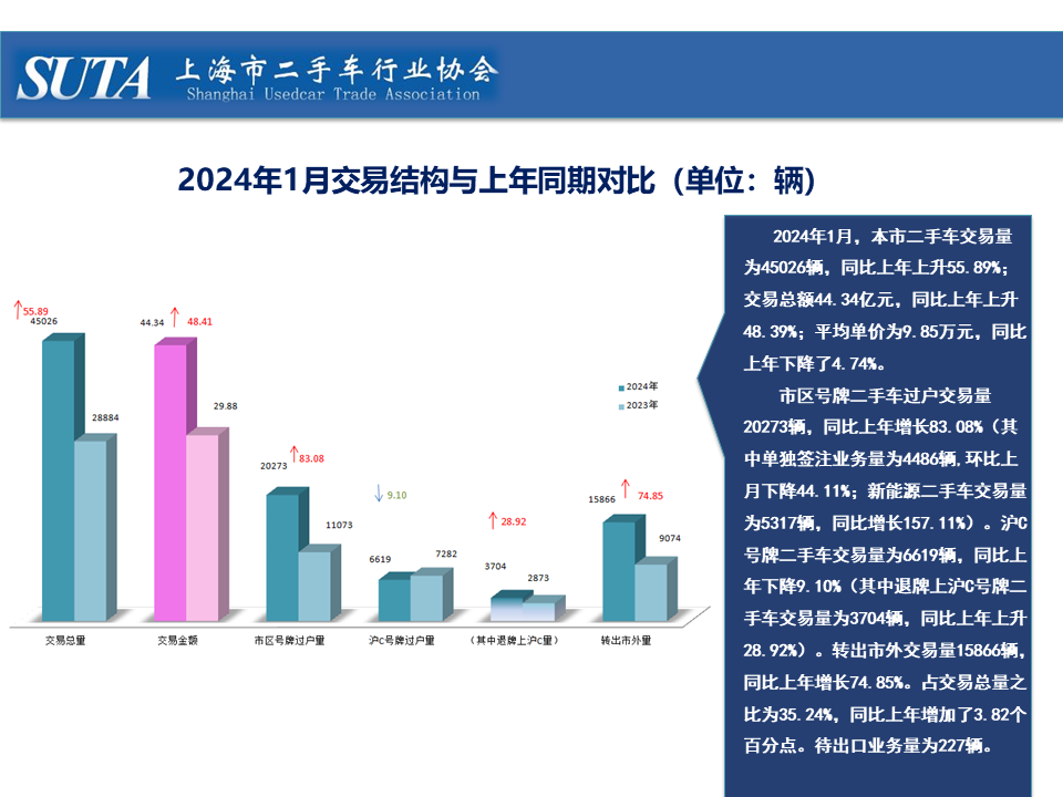 幻灯片4.png