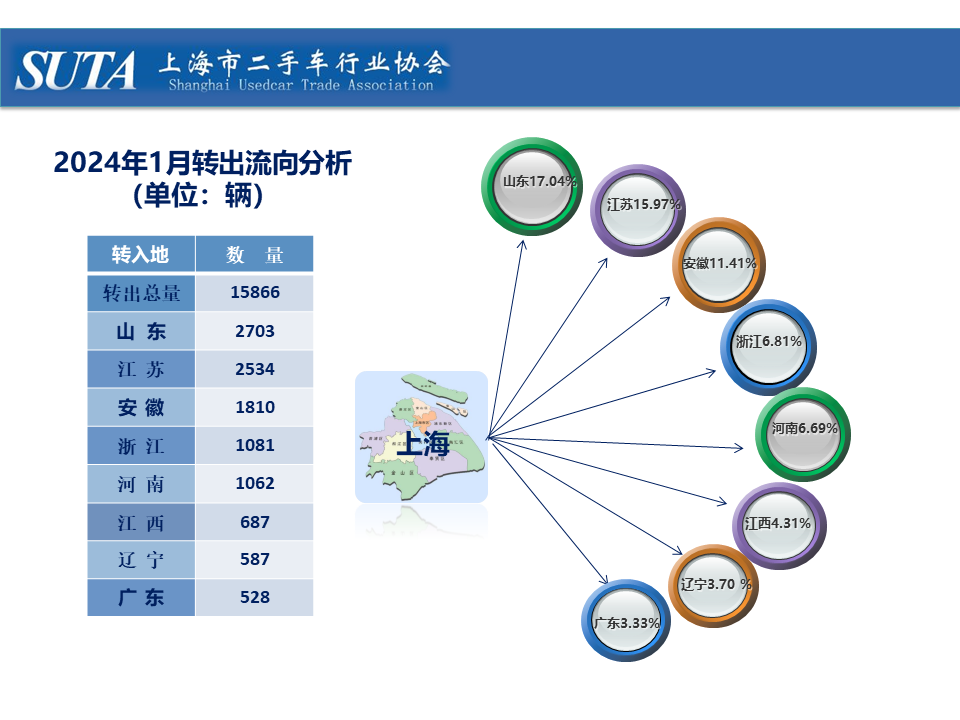 幻灯片11.png