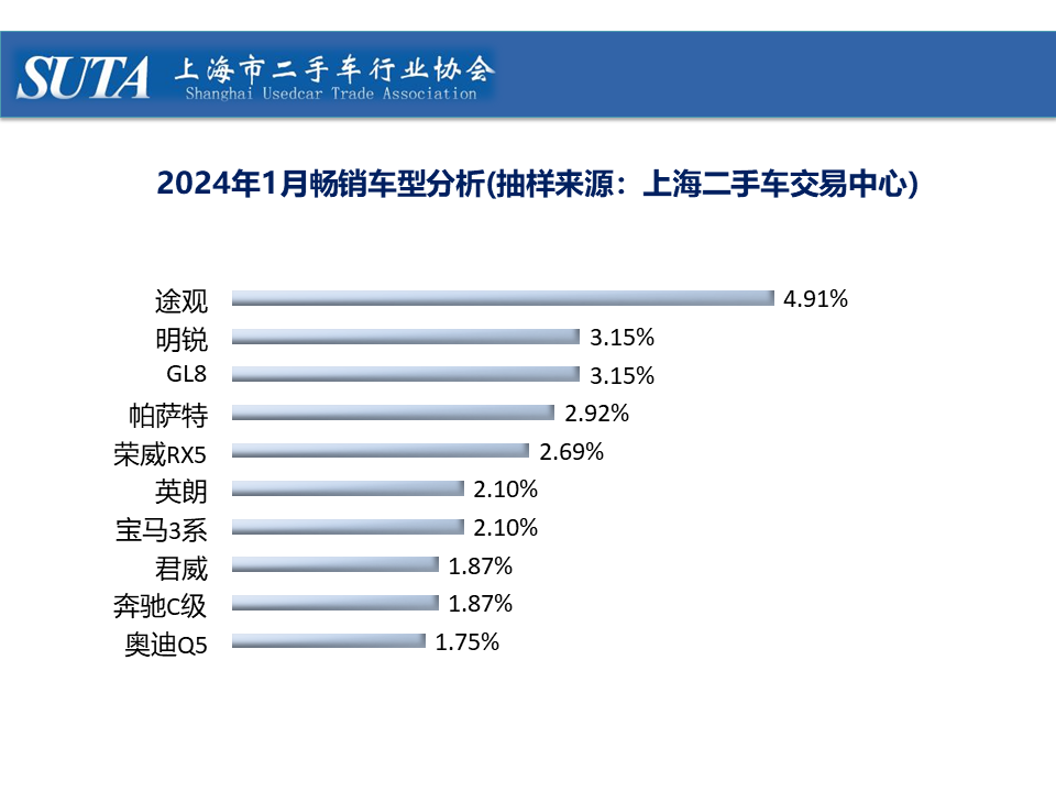 幻灯片12.png