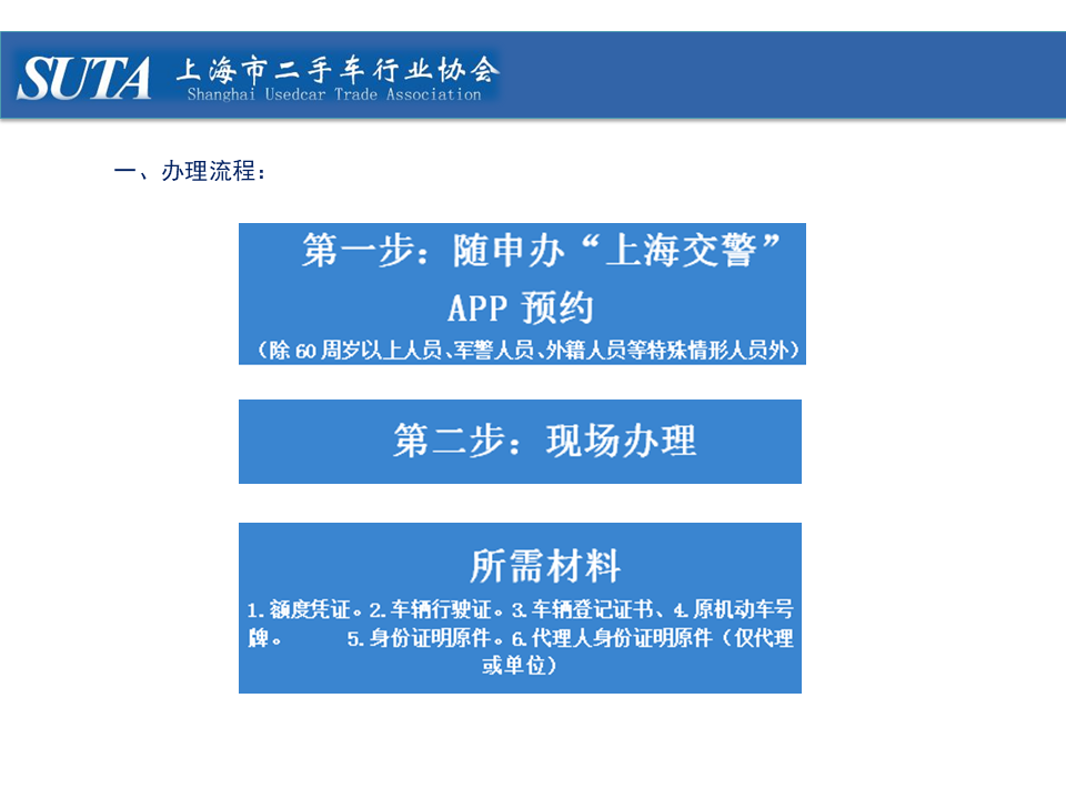 幻灯片14.png