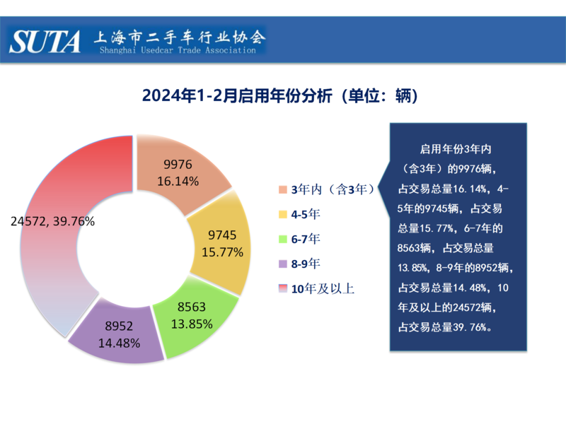 2024年第三期简报_10.png