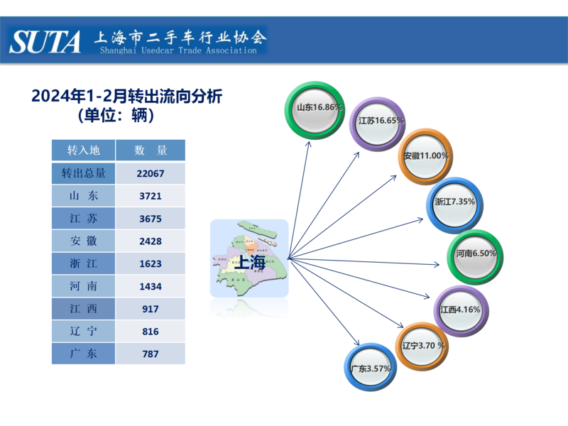 2024年第三期简报_11.png