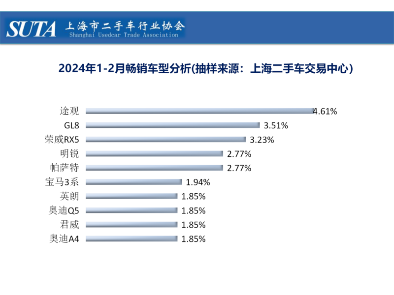 2024年第三期简报_12.png