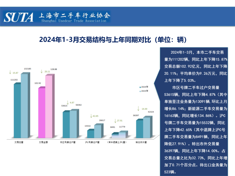 2024年第四期简报_04.png