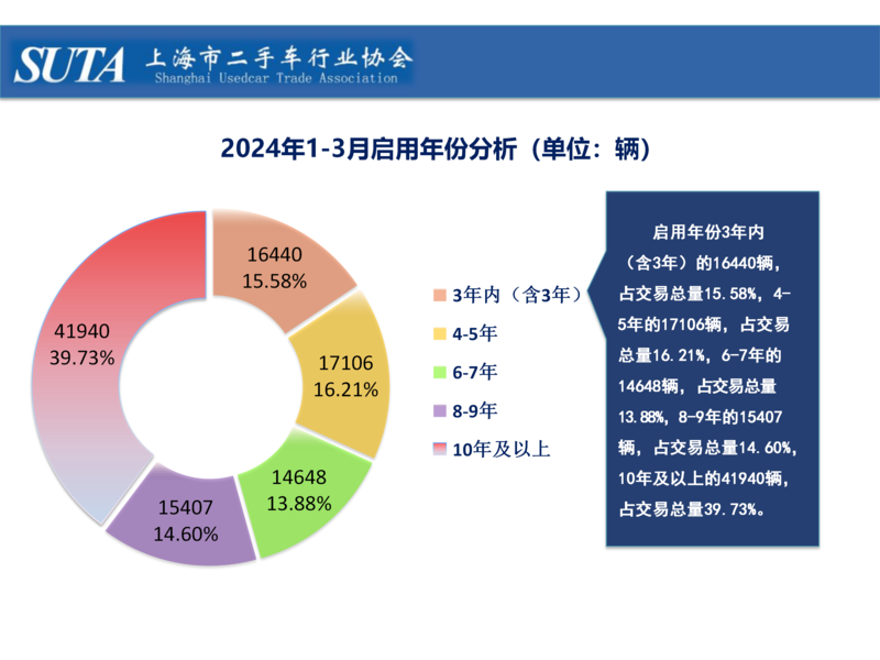 2024年第四期简报_10.png