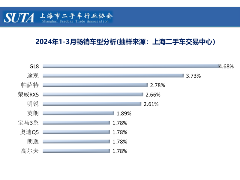 2024年第四期简报_12.png