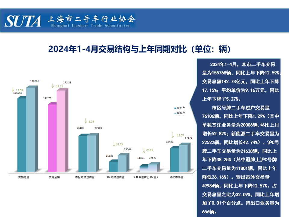 幻灯片4.png