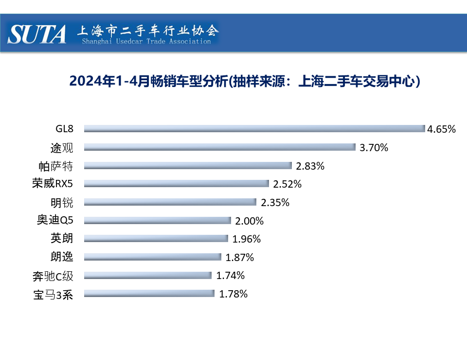 幻灯片12.png