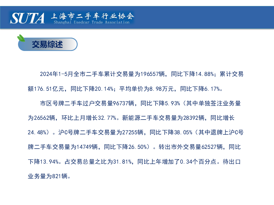幻灯片3.png