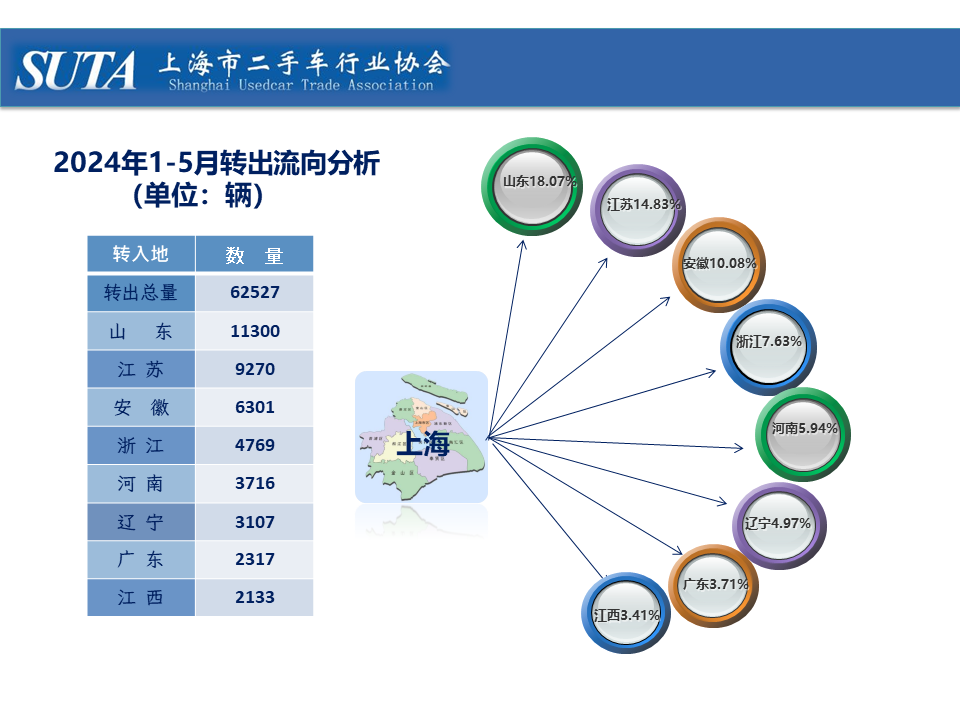幻灯片11.png