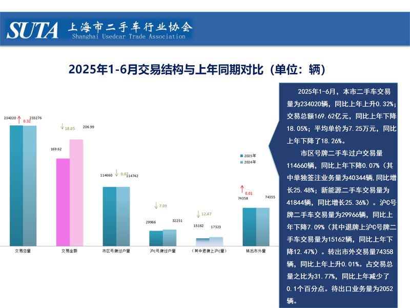 2025年第七期简报_04.png
