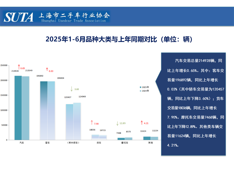 2025年第七期简报_07.png