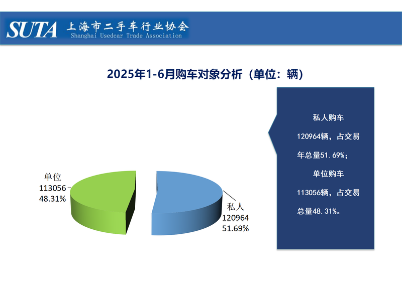2025年第七期简报_09.png