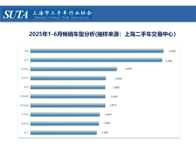 2025年第七期简报_12.png