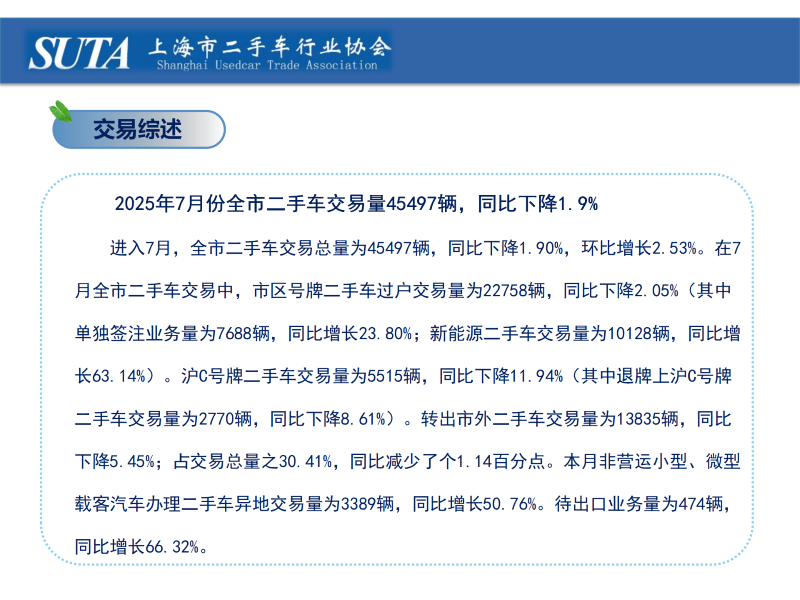 2025年第八期简报_02 (Custom).png