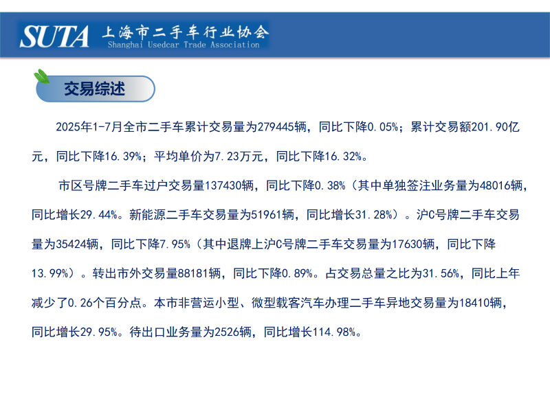 2025年第八期简报_03 (Custom).png