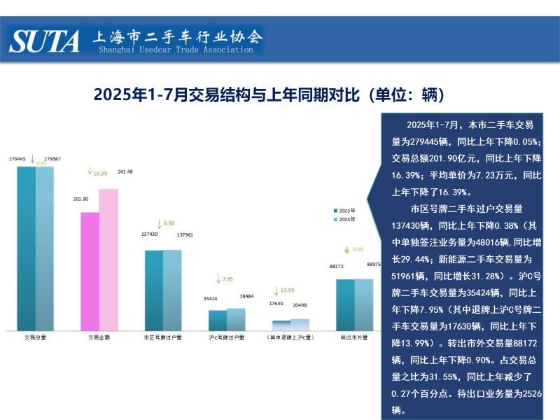 2025年第八期简报_04 (Custom).png