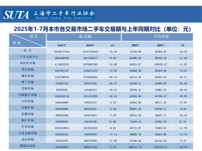 2025年第八期简报_06 (Custom).png