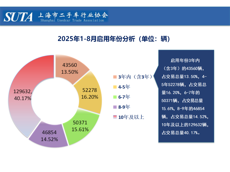 2025年第九期简报_10 (自定义).png