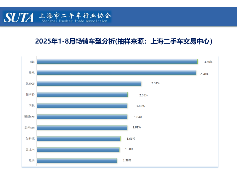 2025年第九期简报_11 (自定义).png