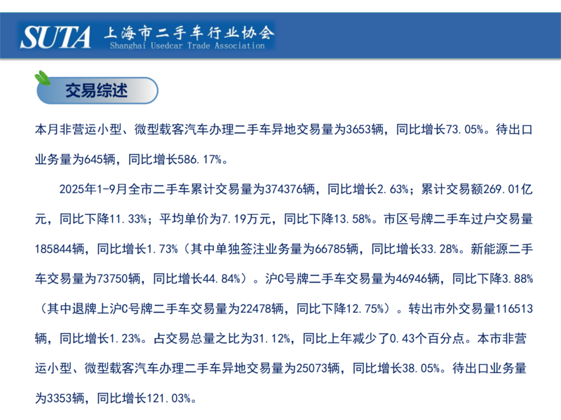 2025年第十期简报_03.png