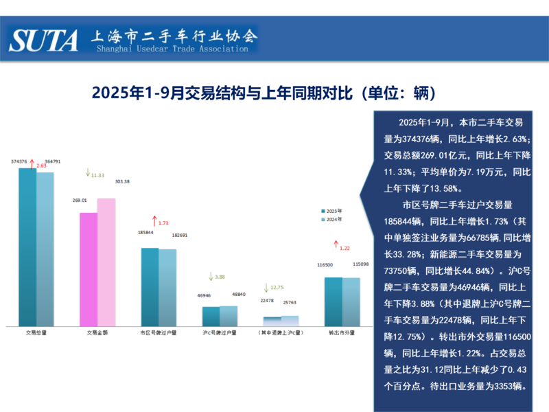 2025年第十期简报_04.png