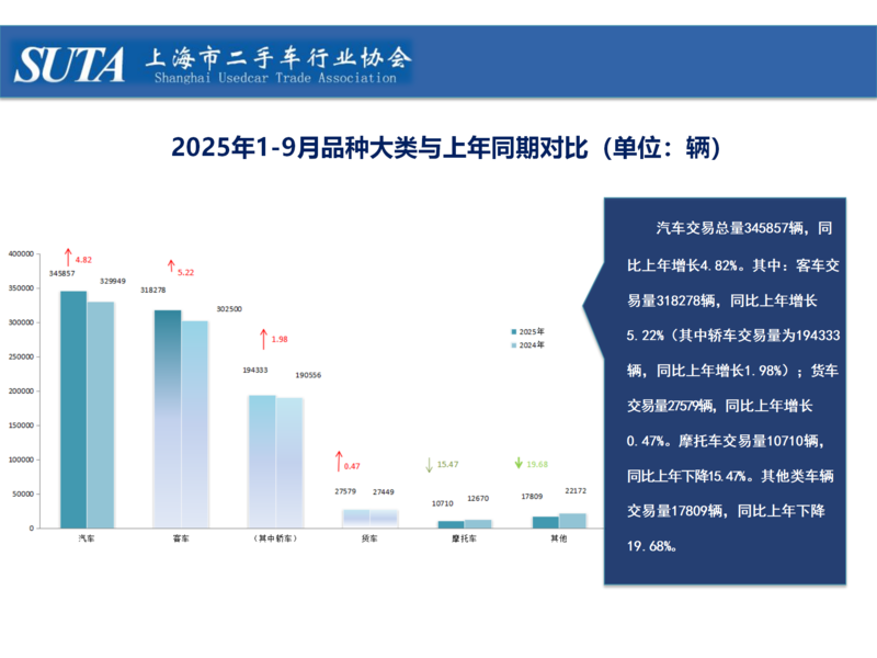 2025年第十期简报_07.png