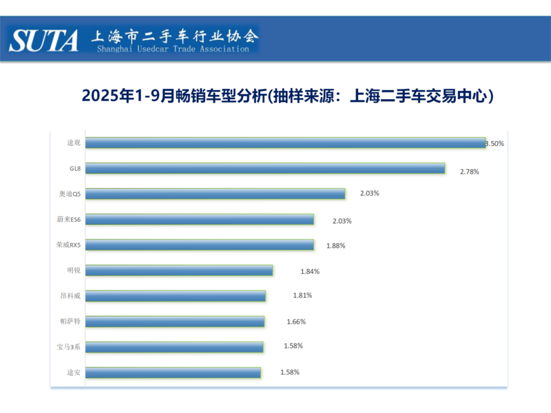 2025年第十期简报_12.png