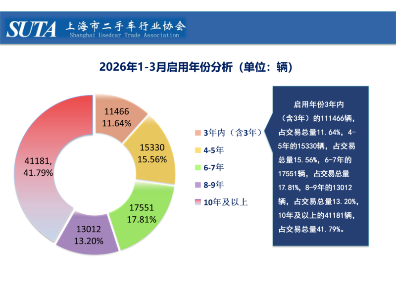 2026年第四期简报_10.png