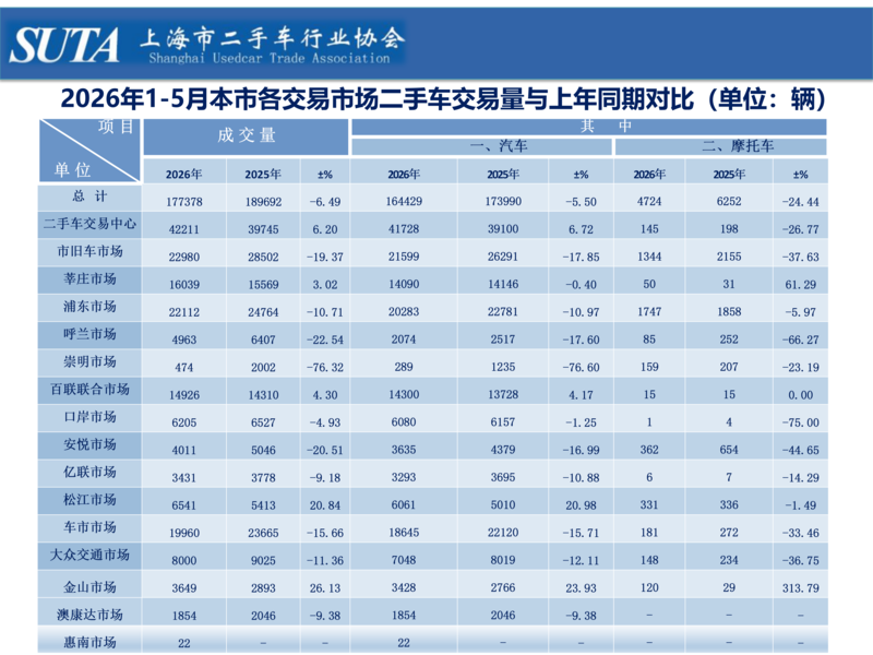 2026年第六期简报_05.png