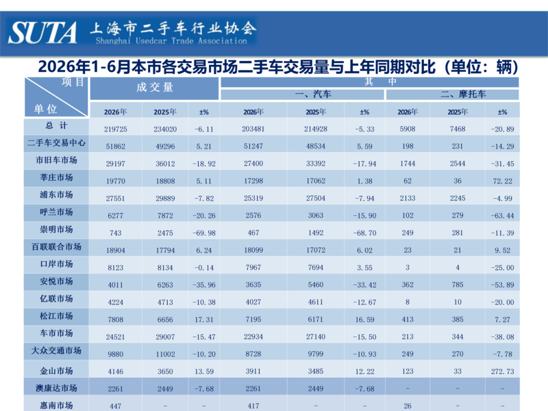 2026年第七期简报_05.png