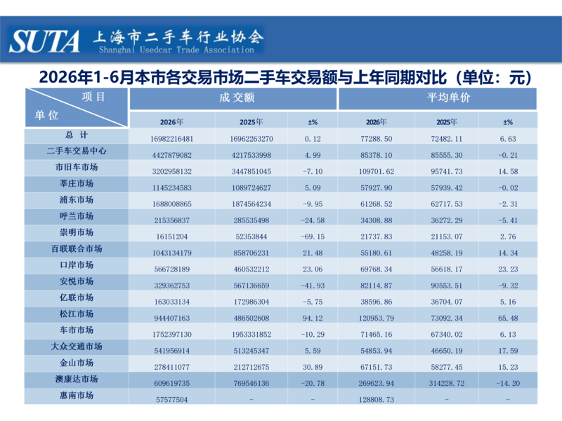 2026年第七期简报_06.png