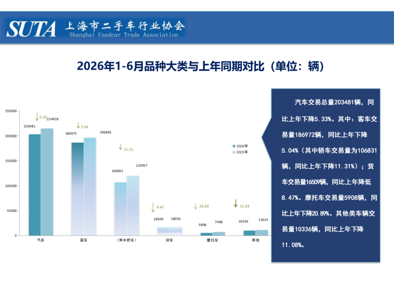 2026年第七期简报_07.png