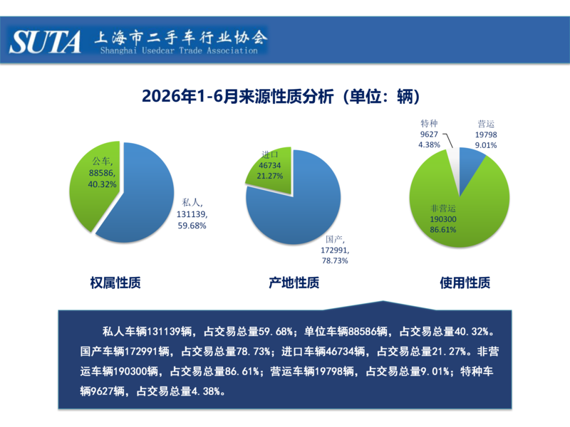 2026年第七期简报_08.png