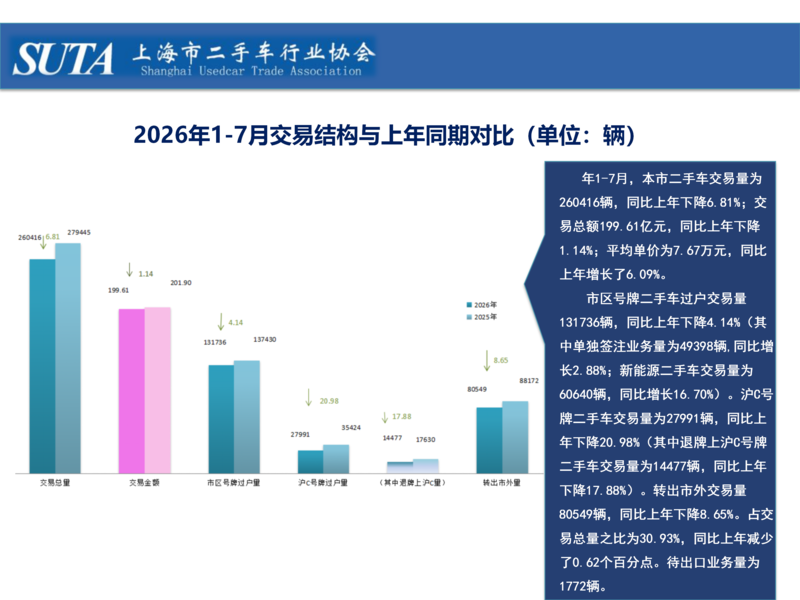 2026年第八期简报_04.png
