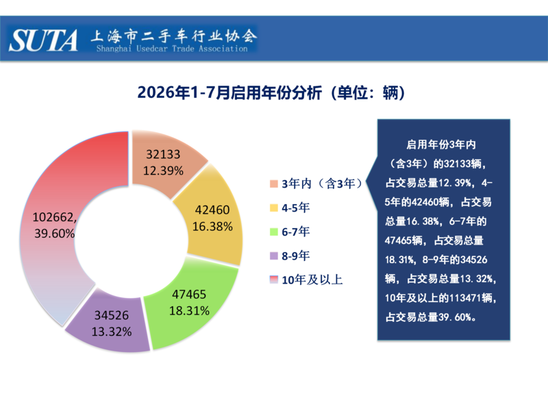 2026年第八期简报_10.png