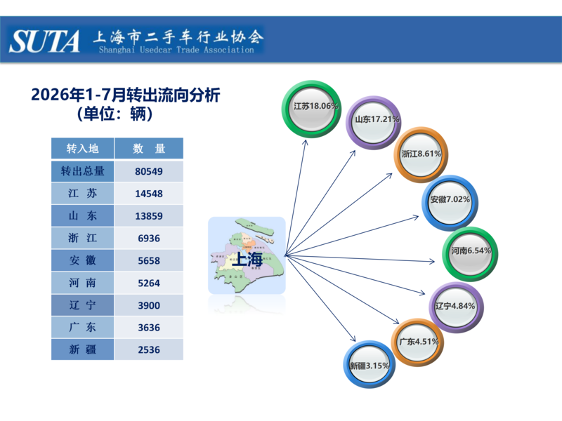 2026年第八期简报_11.png